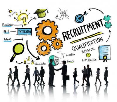 La psicologia per il lavoro e le organizzazioni